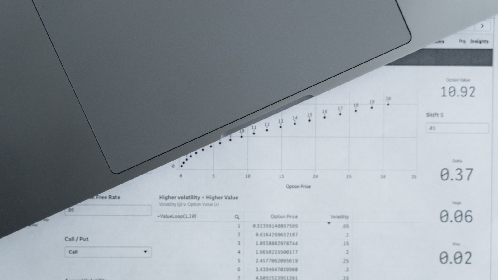 A spreadsheet with a data table and a scatter chart on a page.