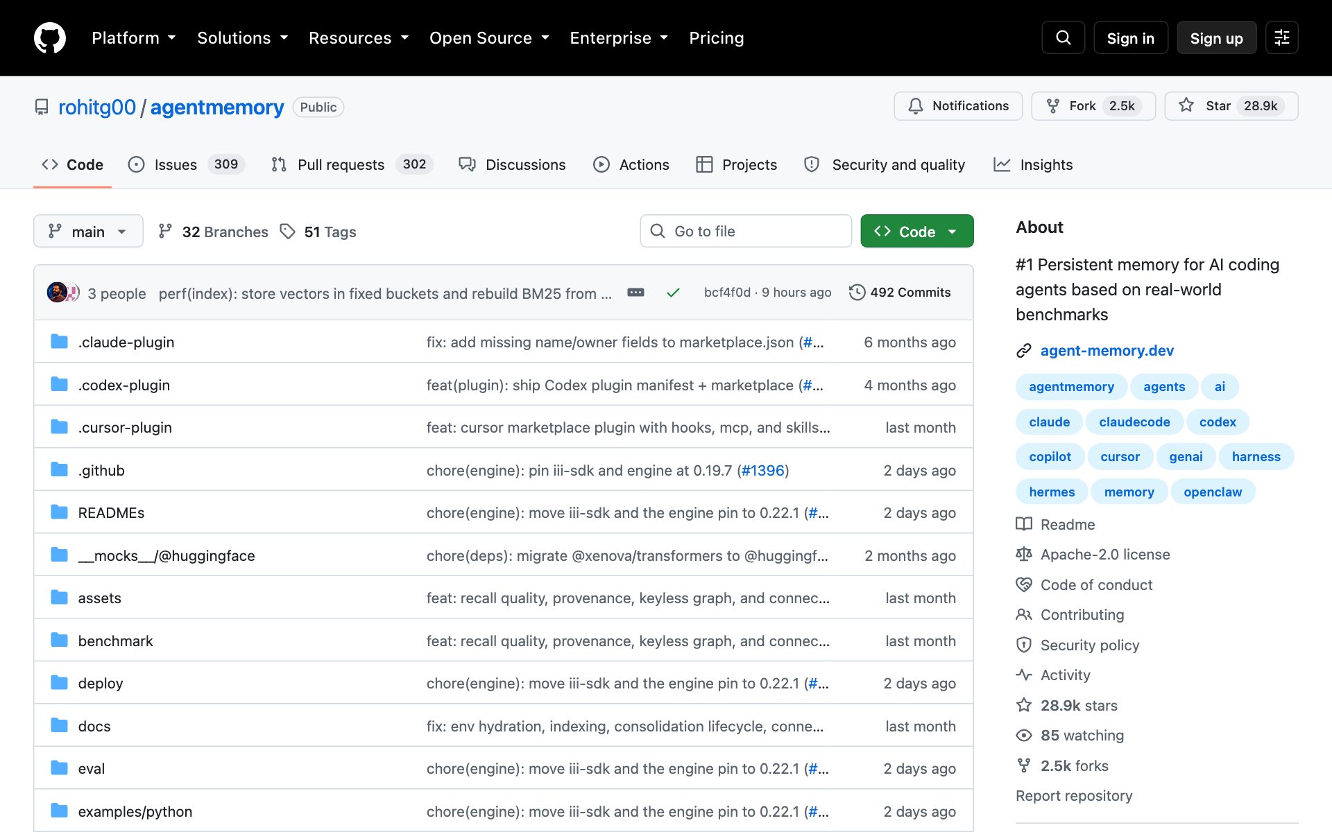 The agentmemory repo page on GitHub: persistent memory for AI coding agents, 28.9k stars