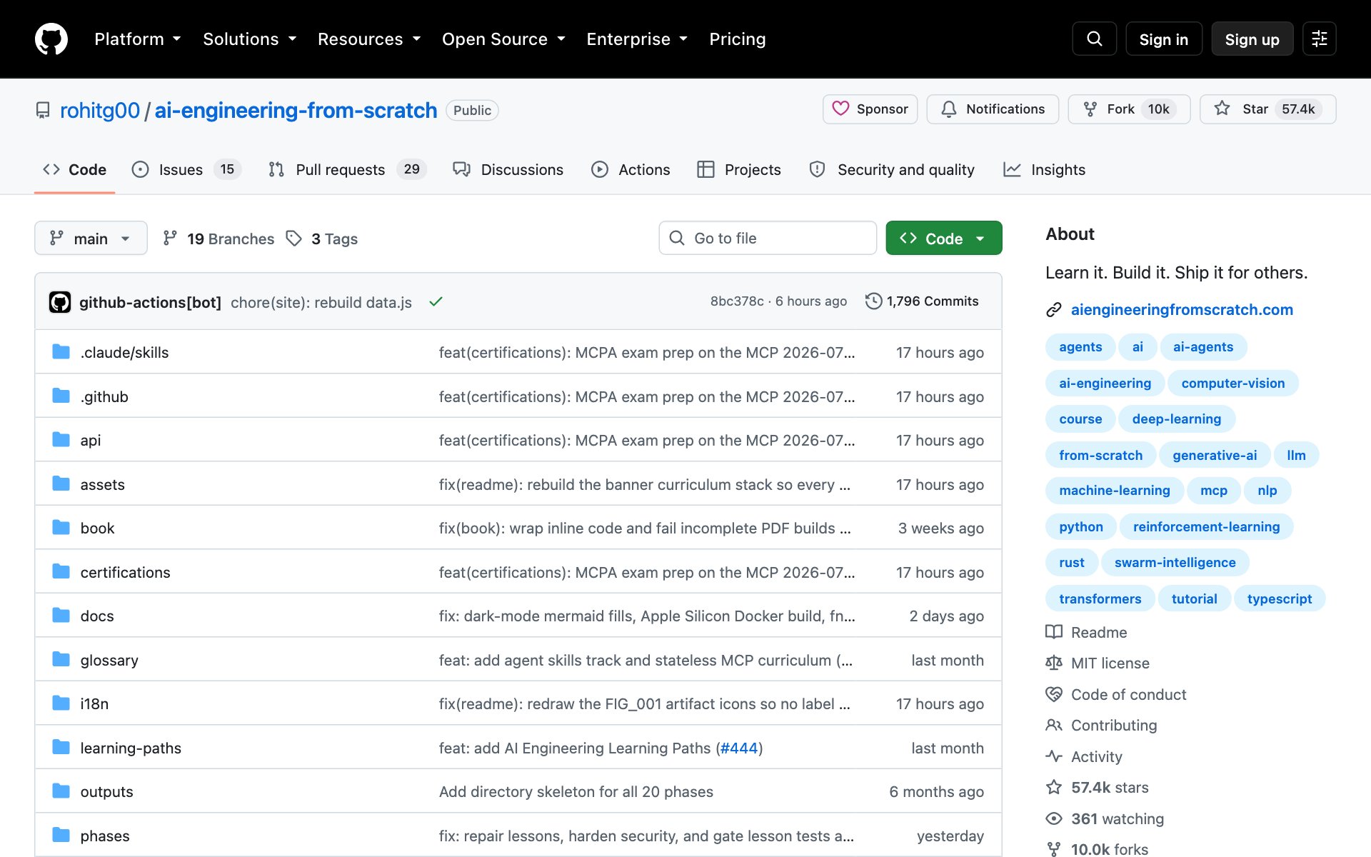 The AI Engineering from Scratch page on GitHub with 57.4k stars and 10k forks