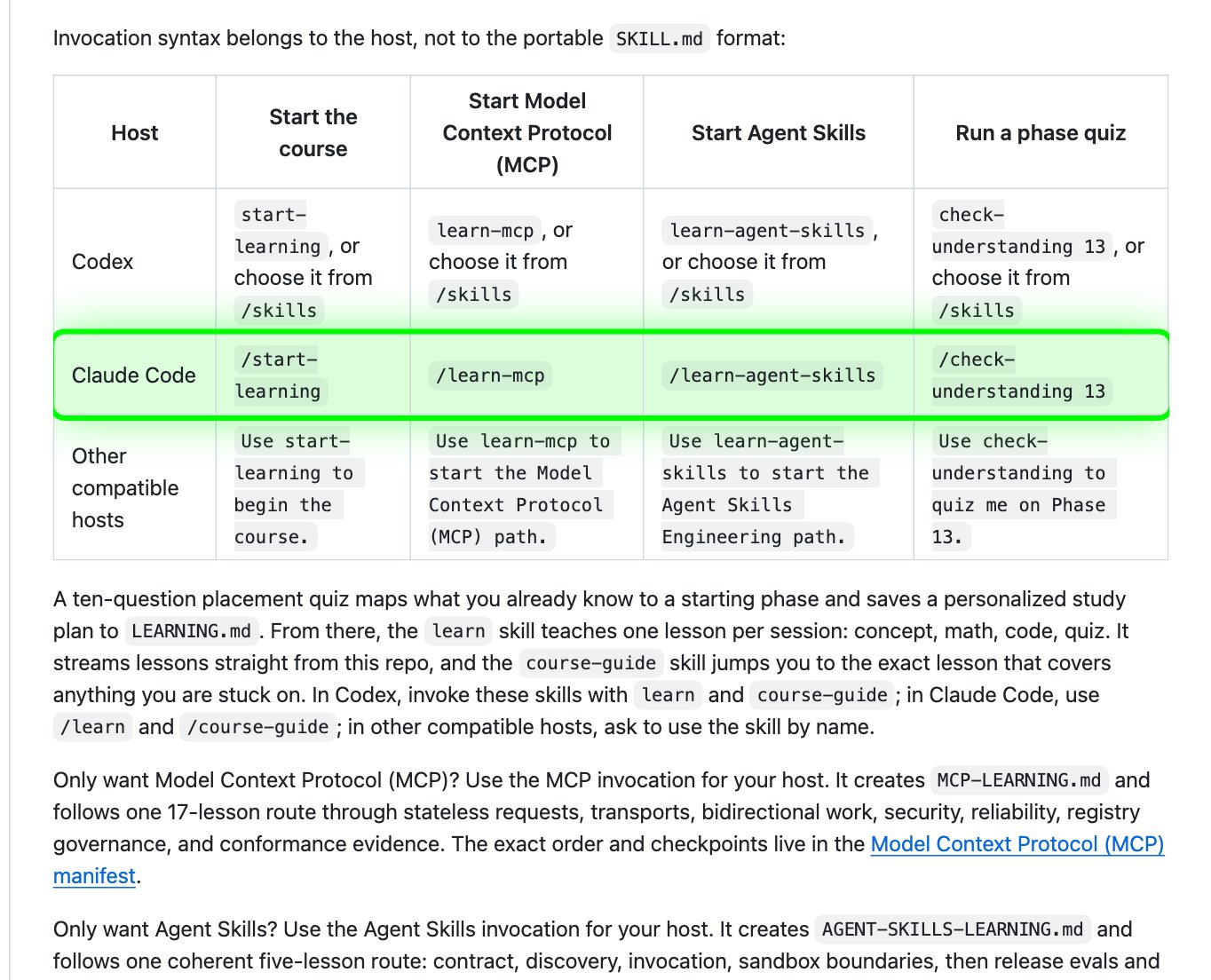 The tutor commands table on GitHub, with the Claude Code row: /start-learning, /learn-mcp, /learn-agent-skills, /check-understanding 13