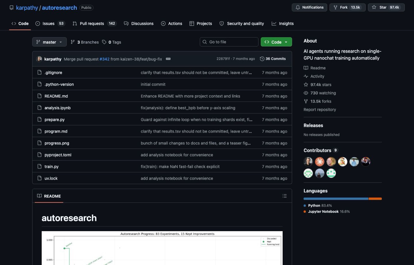 The karpathy/autoresearch repository page on GitHub