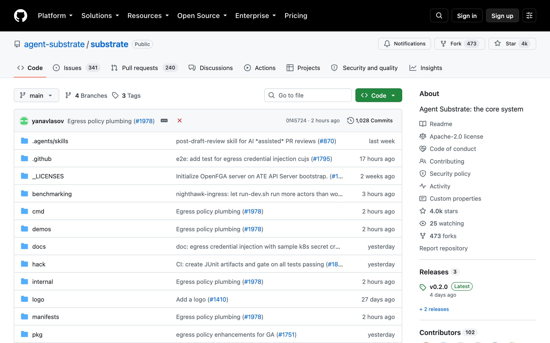 The Agent Substrate repo on GitHub, the core system